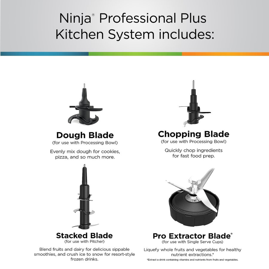 Ninja® Blender and Mega Kitchen System® with 4 Functions, 72 oz. Pitcher, 64 oz. Bowl, and (2) 24 oz. To-Go Cups